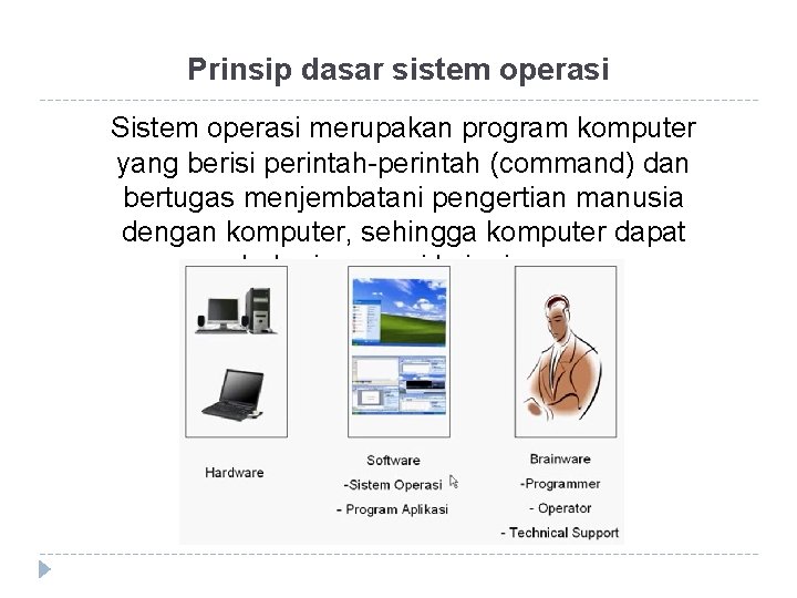 Prinsip dasar sistem operasi Sistem operasi merupakan program komputer yang berisi perintah-perintah (command) dan