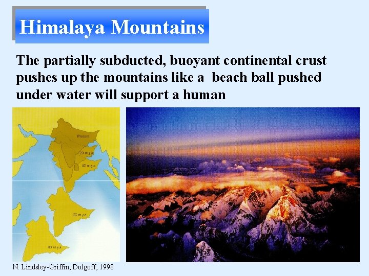 Himalaya Mountains The partially subducted, buoyant continental crust pushes up the mountains like a
