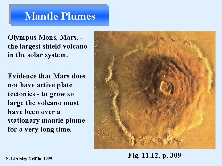 Mantle Plumes Olympus Mons, Mars, the largest shield volcano in the solar system. Evidence