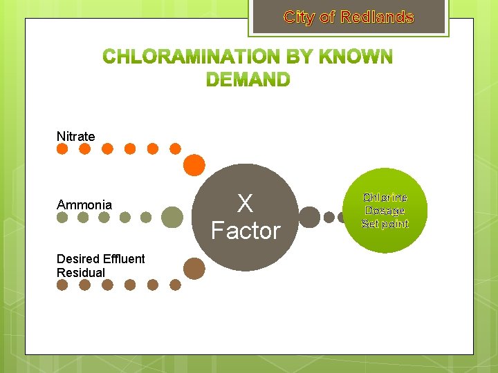 City of Redlands Nitrate Ammonia Desired Effluent Residual X Factor Chlorine Dosage Set point