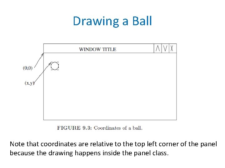 Drawing a Ball Note that coordinates are relative to the top left corner of