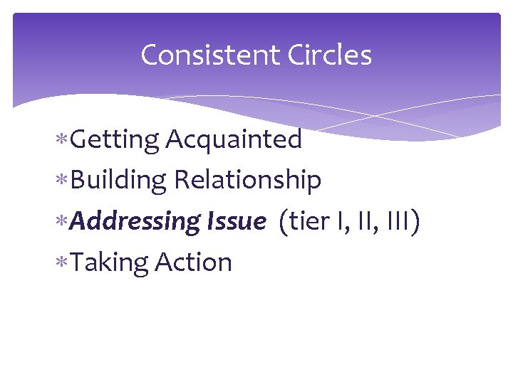 Consistent Circles Getting Acquainted Building Relationship Addressing Issue (tier I, III) Taking Action Consistent Circles Getting Acquainted Building Relationship Addressing Issue (tier I, III) Taking Action