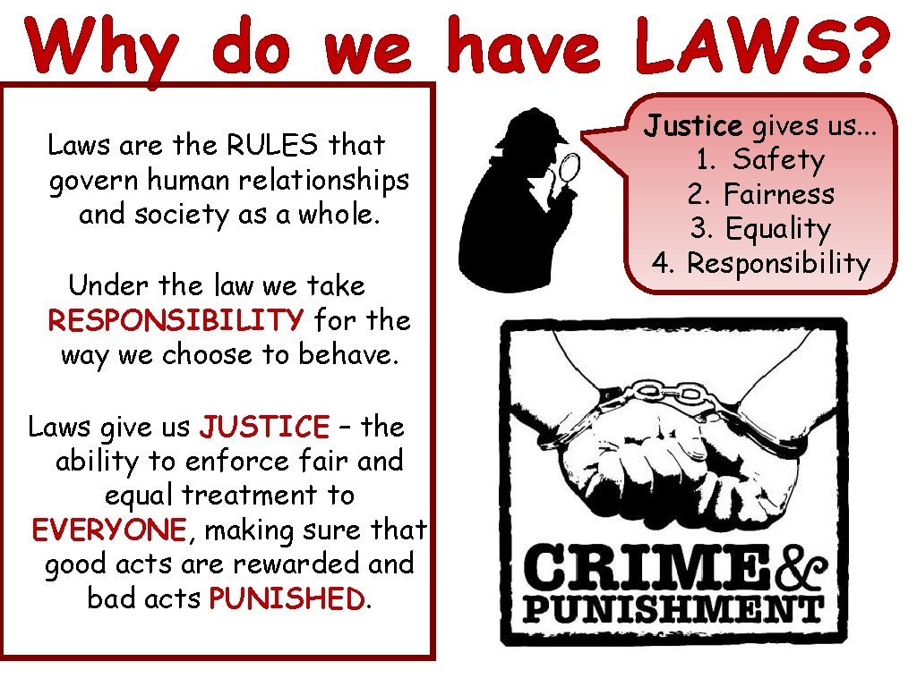 Why do we have LAWS? Laws are the RULES that govern human relationships and