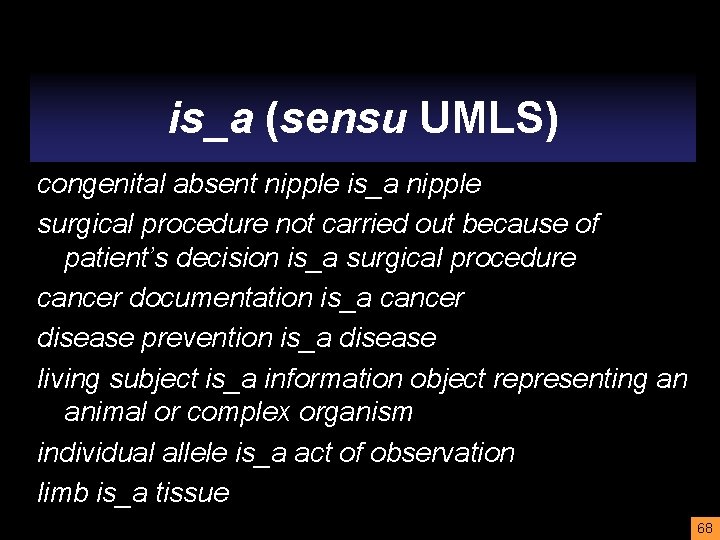 is_a (sensu UMLS) congenital absent nipple is_a nipple surgical procedure not carried out because