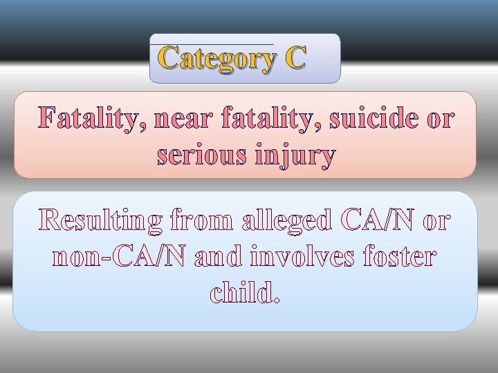 Category C Fatality, near fatality, suicide or serious injury Resulting from alleged CA/N or
