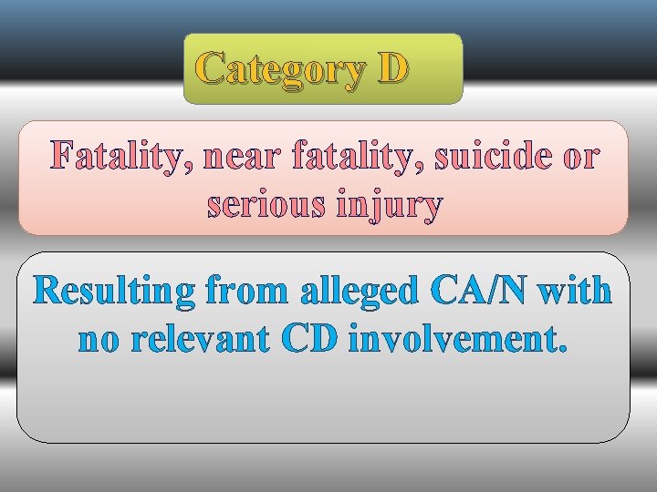 Category D Fatality, near fatality, suicide or serious injury Resulting from alleged CA/N with