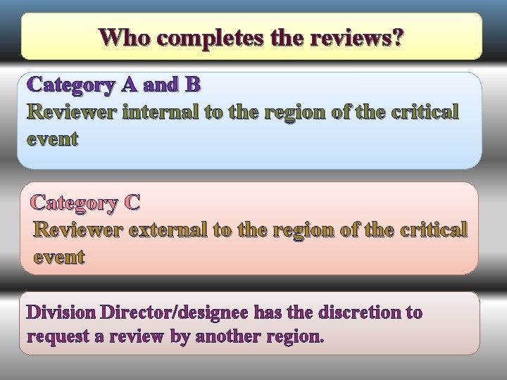 Who completes the reviews? Category A and B Reviewer internal to the region of