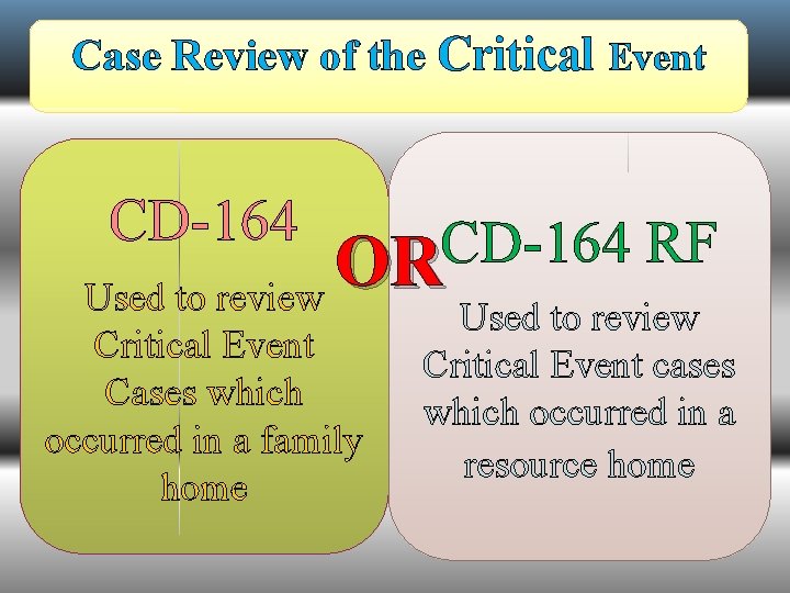 Case Review of the Critical Event CD-164 RF OR Used to review Critical Event