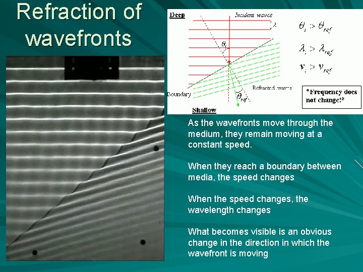 Refraction of wavefronts As the wavefronts move through the medium, they remain moving at