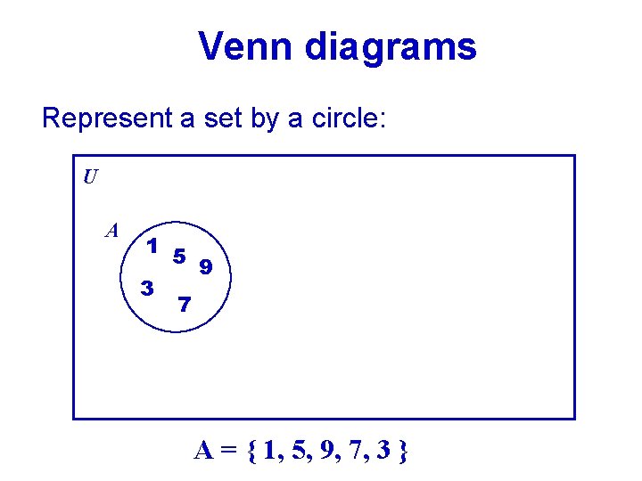 Venn diagrams Represent a set by a circle: U A 1 5 9 3