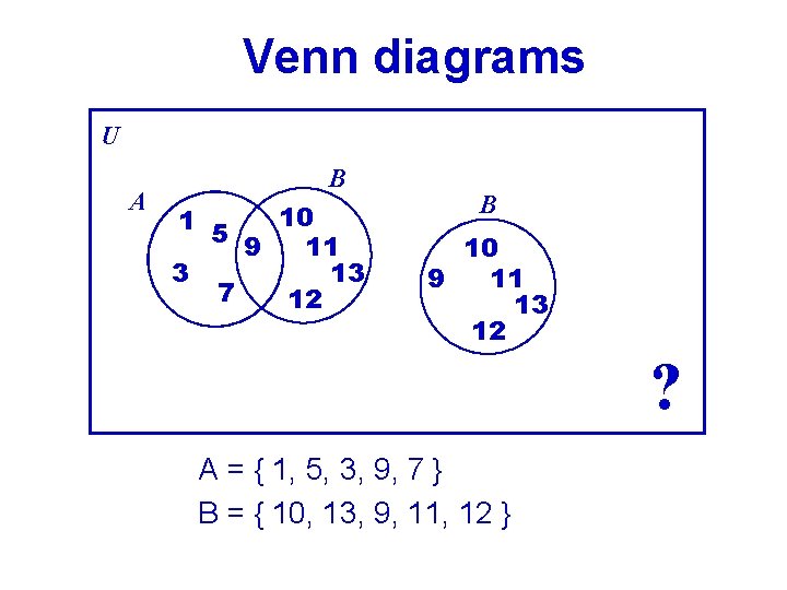 Venn diagrams U A B 10 1 5 11 9 3 13 7 12