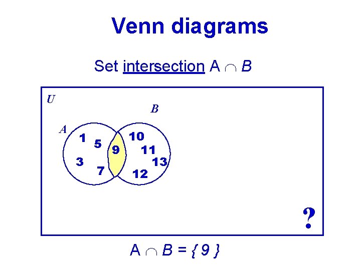 Venn diagrams Set intersection A B U B A 10 1 5 9 11