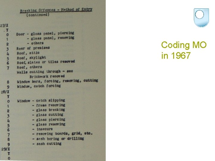 Coding MO in 1967 