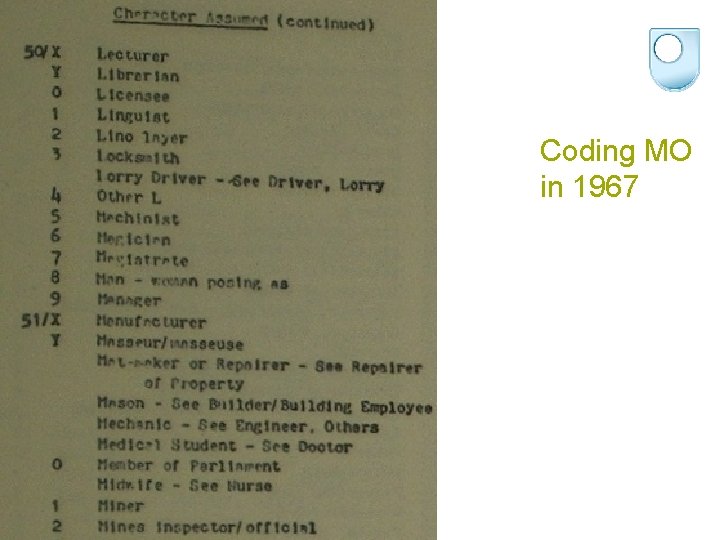 Coding MO in 1967 