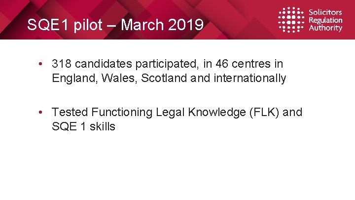 SQE 1 pilot – March 2019 • 318 candidates participated, in 46 centres in