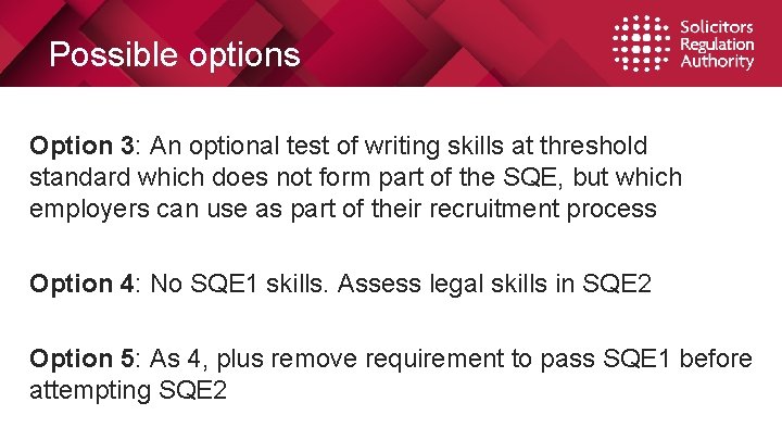 Possible options Option 3: An optional test of writing skills at threshold standard which