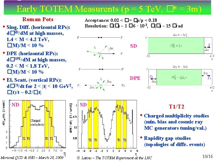 Early TOTEM Measurents (p = 5 Te. V, �* = 3 m) Roman Pots