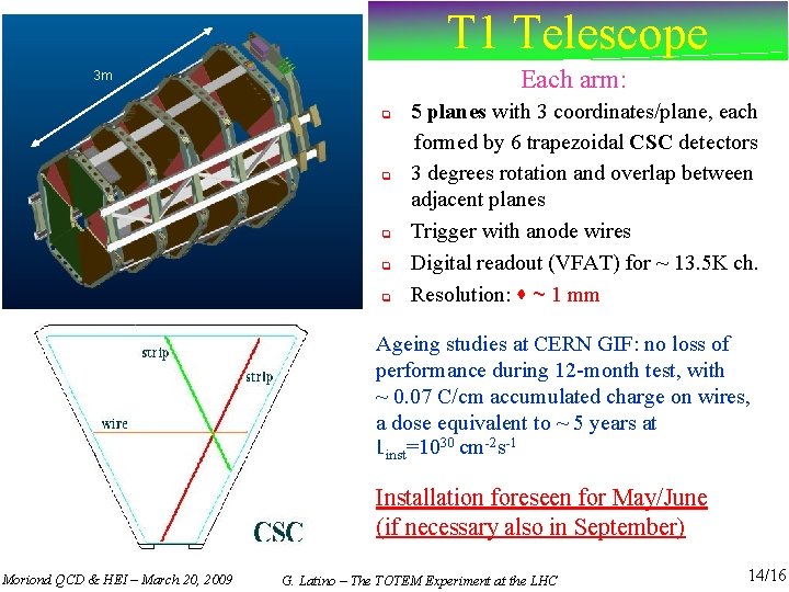 T 1 Telescope Each arm: 3 m 5 planes with 3 coordinates/plane, each formed