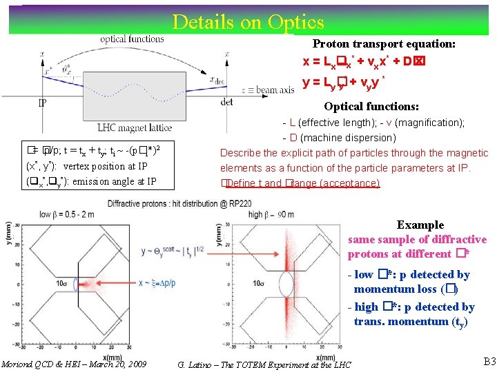 Details on Optics Proton transport equation: x = Lx x* + vxx* + D