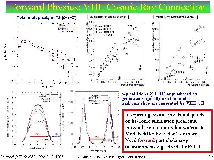Forward Physics: VHE Cosmic Ray Connection Total multiplicity in T 2 (5< <7) p-p