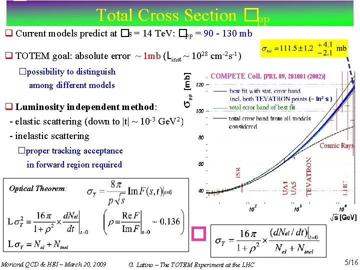 Total Cross Section �PP Current models predict at �s = 14 Te. V: �PP