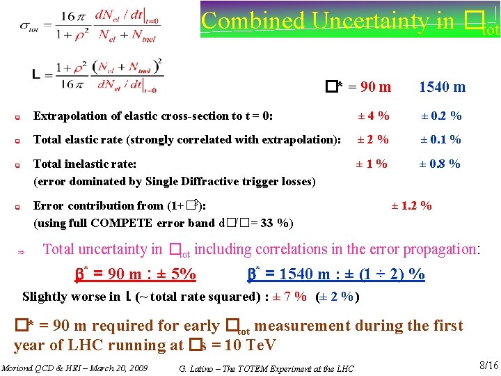 Combined Uncertainty in �tot �* = 90 m 1540 m Extrapolation of elastic cross-section