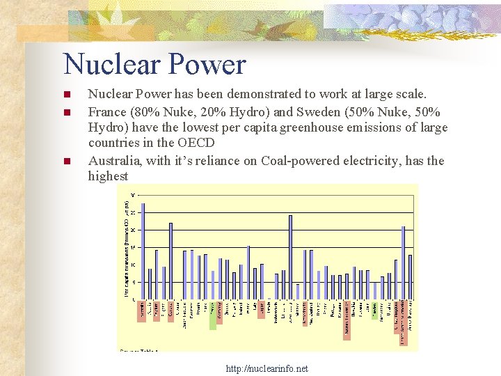 Nuclear Power n n n Nuclear Power has been demonstrated to work at large