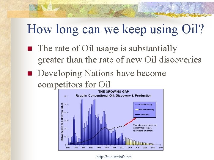 How long can we keep using Oil? n n The rate of Oil usage