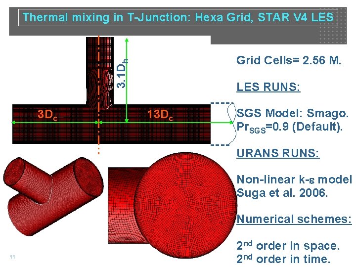 Thermal mixing in T-Junction: Hexa Grid, STAR V 4 LES 3. 1 Dh Grid