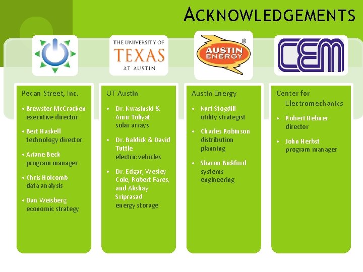 A CKNOWLEDGEMENTS Pecan Street, Inc. UT Austin Energy • Brewster Mc. Cracken executive director