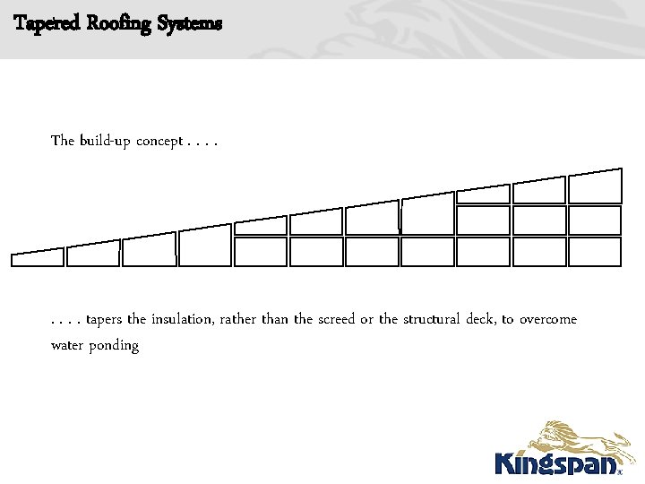 Tapered Roofing Systems The build-up concept. . . . tapers the insulation, rather than