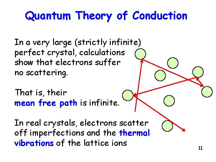 Quantum Theory of Conduction In a very large (strictly infinite) perfect crystal, calculations show