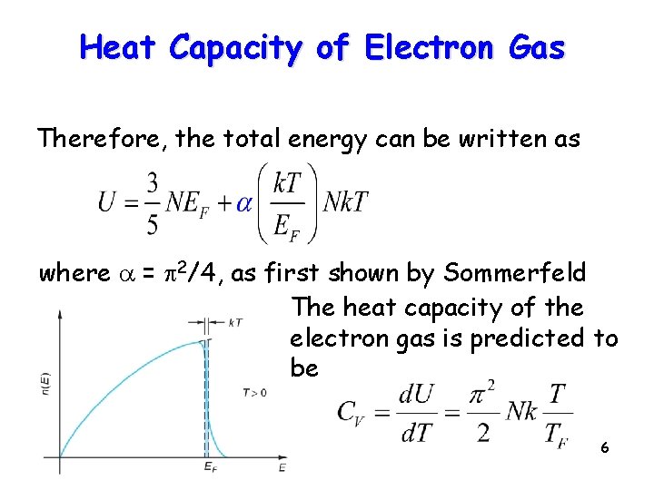 Heat Capacity of Electron Gas Therefore, the total energy can be written as where