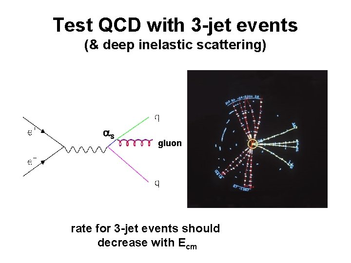 Test QCD with 3 -jet events (& deep inelastic scattering) as gluon rate for