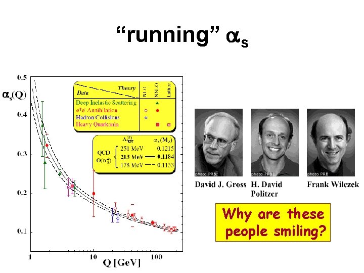 “running” as Why are these people smiling? 