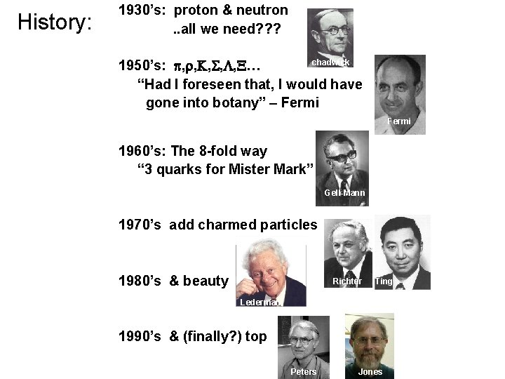 History: 1930’s: proton & neutron. . all we need? ? ? chadwick 1950’s: ,