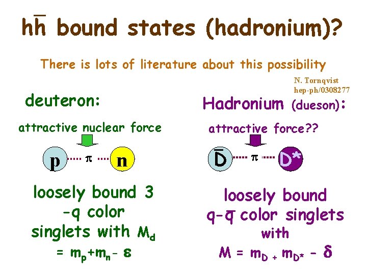 hh bound states (hadronium)? There is lots of literature about this possibility deuteron: Hadronium