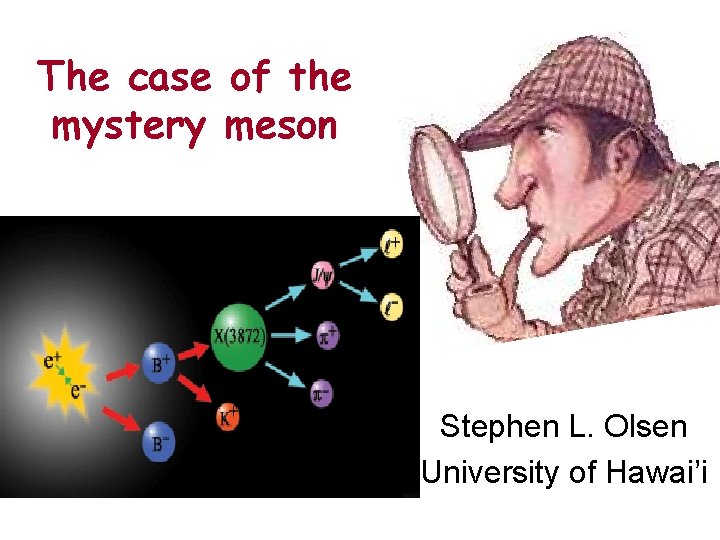 The case of the mystery meson Stephen L. Olsen University of Hawai’i 