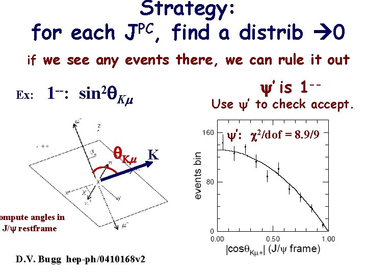 Strategy: for each JPC, find a distrib 0 if we see any events there,