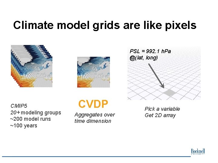 Climate model grids are like pixels PSL = 992. 1 h. Pa @(lat, long) Climate model grids are like pixels PSL = 992. 1 h. Pa @(lat, long)