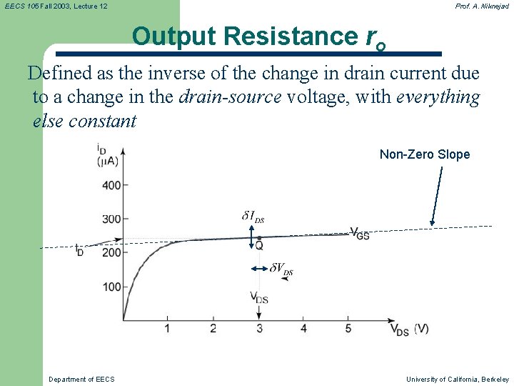 EECS 105 Fall 2003, Lecture 12 Prof. A. Niknejad Output Resistance ro Defined as