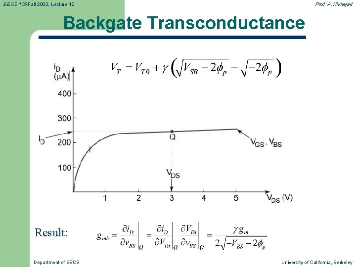 EECS 105 Fall 2003, Lecture 12 Prof. A. Niknejad Backgate Transconductance Result: Department of