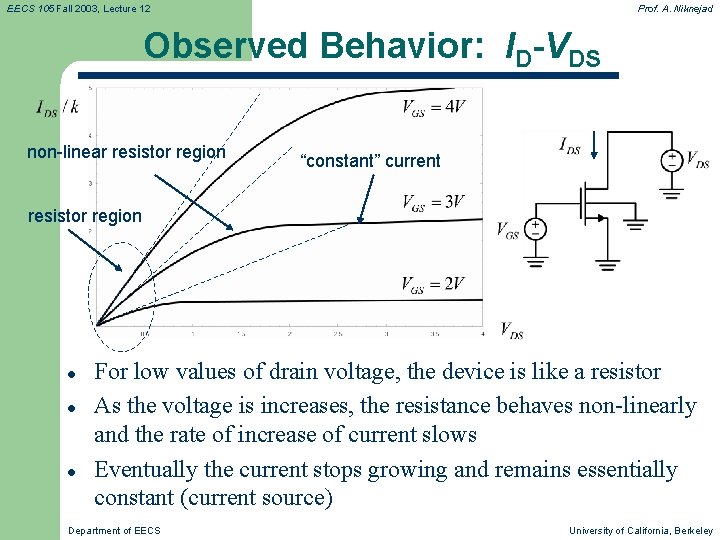 EECS 105 Fall 2003, Lecture 12 Prof. A. Niknejad Observed Behavior: ID-VDS non-linear resistor
