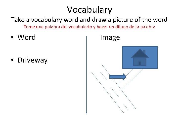 Vocabulary Take a vocabulary word and draw a picture of the word Tome una