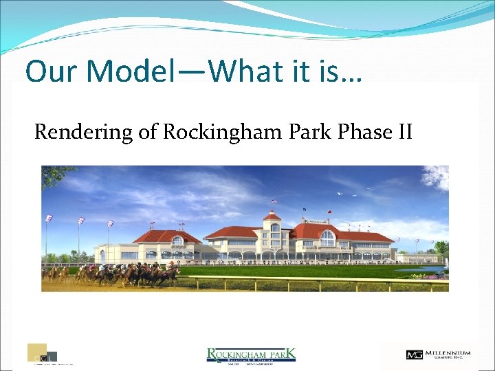 Our Model—What it is… Rendering of Rockingham Park Phase II 22 