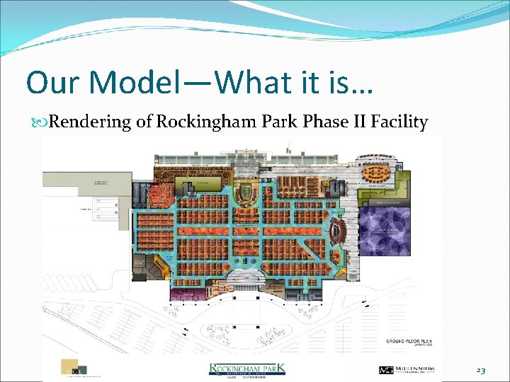 Our Model—What it is… Rendering of Rockingham Park Phase II Facility Interior 23 