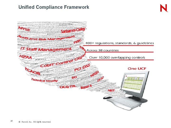Unified Compliance Framework • 21 © Novell, Inc. All rights reserved. Fo 