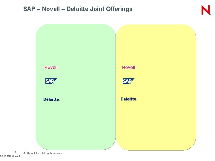 SAP – Novell – Deloitte Joint Offerings 8 © SAP 2008 / Page 8