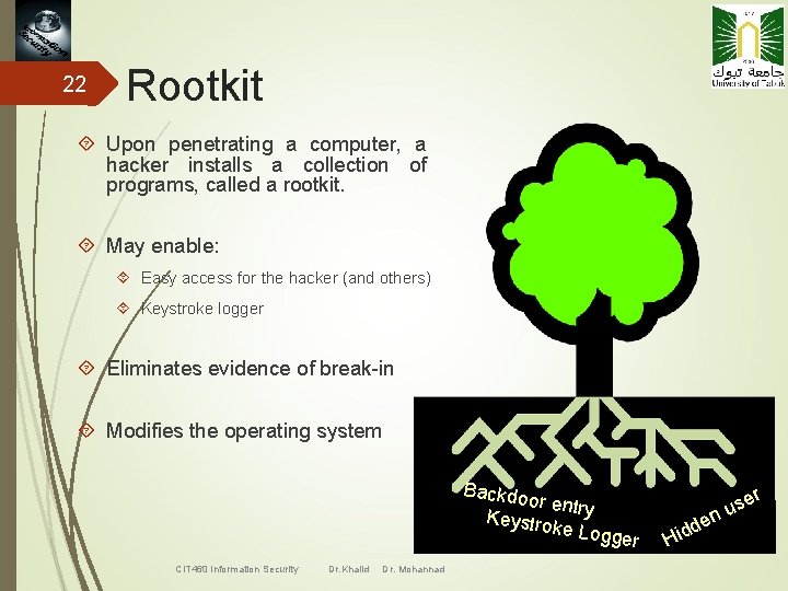 22 Rootkit Upon penetrating a computer, a hacker installs a collection of programs, called