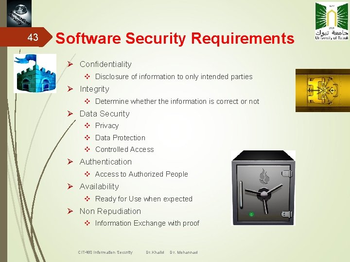 43 Software Security Requirements Ø Confidentiality v Disclosure of information to only intended parties